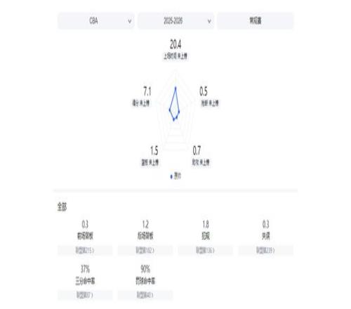 陕西官方迎,来阿卜杜瓦,哈普,开宝体育官方,开宝体育在线官网,开宝体育线上,开宝体育APP