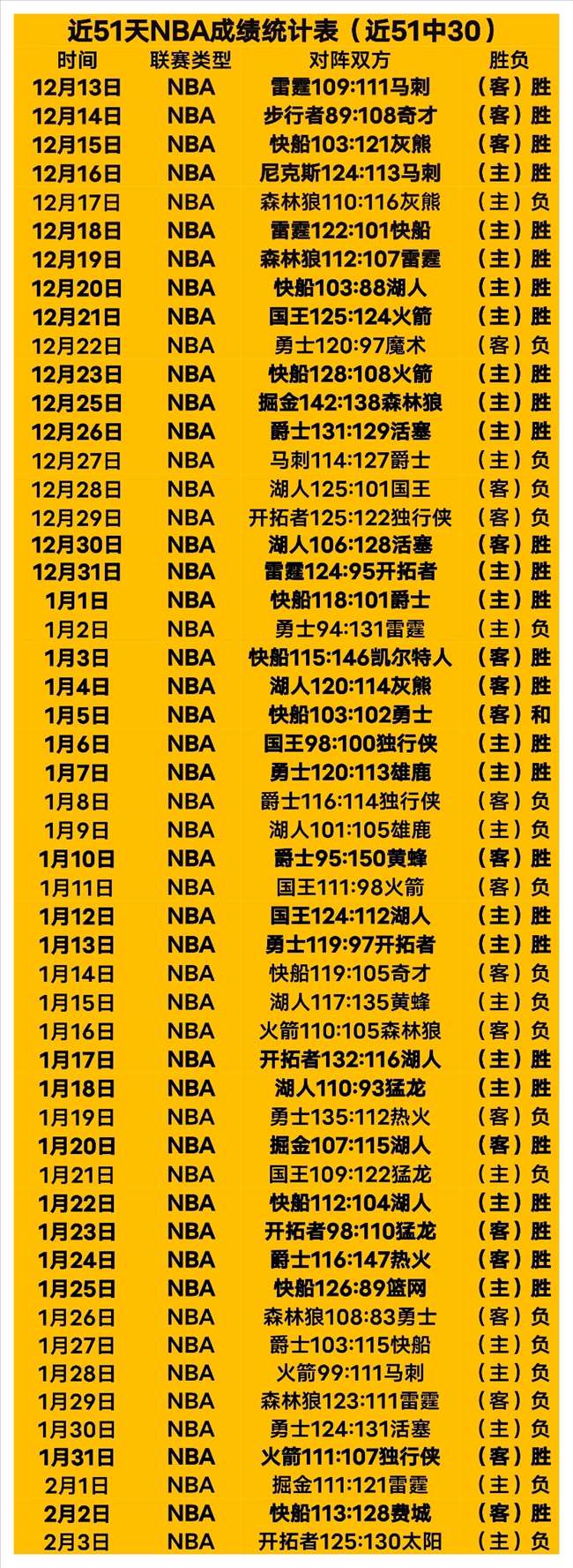 交易风云,哈特热身惊,闻转会,开宝体育官方,开宝体育在线官网,开宝体育线上,开宝体育APP