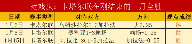 苏翊鸣北京,站目标,确保米兰冬,开宝体育官方,开宝体育在线官网,开宝体育线上,开宝体育APP