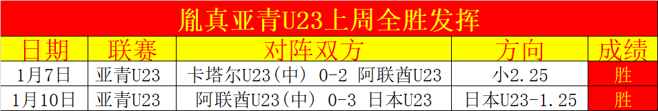 欧冠赛场惊,艳瞬间,梅罗经典战,开宝体育官方,开宝体育在线官网,开宝体育线上,开宝体育APP
