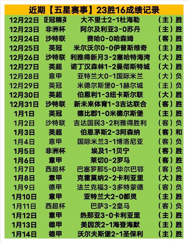 阿森纳主场,不敌西汉姆,曼联与埃弗,开宝体育官方,开宝体育在线官网,开宝体育线上,开宝体育APP