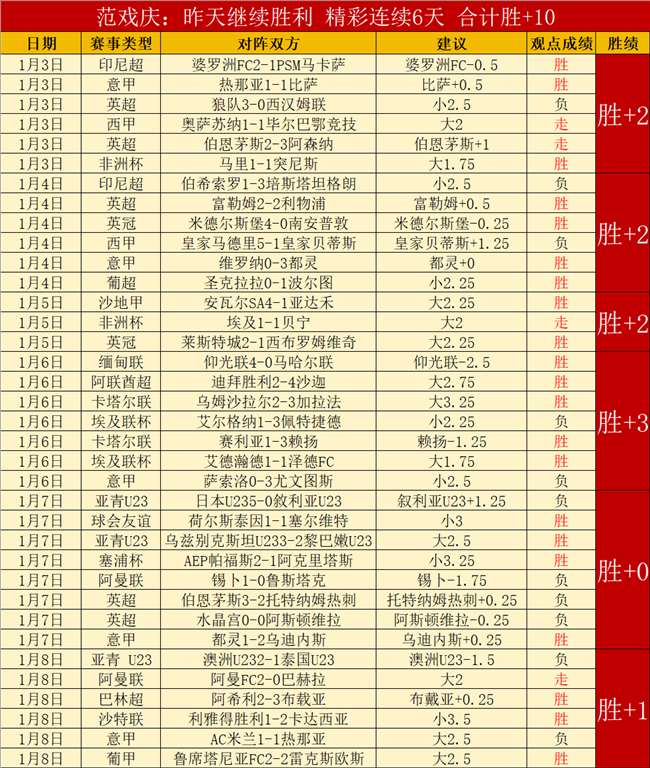 张之臻和布,云朝克特网,球赛连胜,开宝体育官方,开宝体育在线官网,开宝体育线上,开宝体育APP