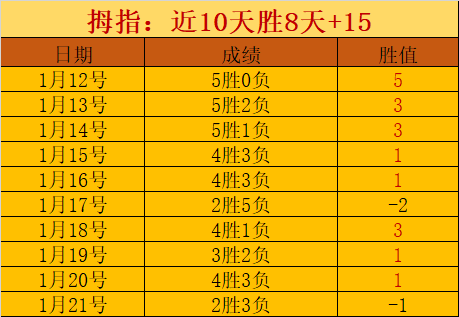 顽童,篮球扣篮盛,极限蹦床花,开宝体育官方,开宝体育在线官网,开宝体育线上,开宝体育APP