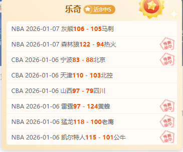 连续四喜临,亚冠神预测,再创佳绩,开宝体育官方,开宝体育在线官网,开宝体育线上,开宝体育APP