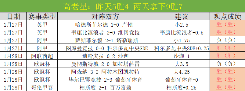 切尔西女足,前锋科尔宣,布喜讯,开宝体育官方,开宝体育在线官网,开宝体育线上,开宝体育APP