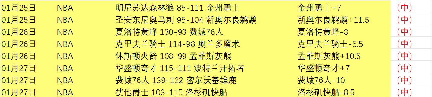 激战落幕,三战全胜豪,情万丈,开宝体育官方,开宝体育在线官网,开宝体育线上,开宝体育APP