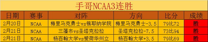 杨滨瑜荣获,亚冬会速度,滑冰女子,开宝体育官方,开宝体育在线官网,开宝体育线上,开宝体育APP