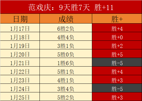 卡塔尔世界,决赛焦点战,法国挑战波,开宝体育官方,开宝体育在线官网,开宝体育线上,开宝体育APP