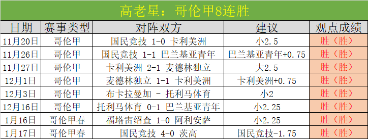 达马克对卡,达西亚,沙特联赛,开宝体育官方,开宝体育在线官网,开宝体育线上,开宝体育APP