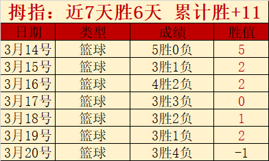 大乐透期号,专家推荐质,合分析,开宝体育官方,开宝体育在线官网,开宝体育线上,开宝体育APP