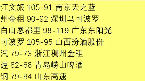 挑战极限，马刺16日征程战力升级，超越11天+11胜纪录，数据模型面临考验！