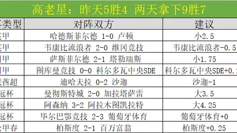 切尔西女足前锋科尔宣布喜讯：与女友梅维斯喜得贵子